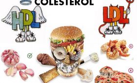 Cuidado com o colesterol… Ele é um inimigo silencioso!